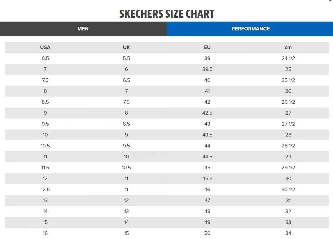 Skechers (GAR77501EC) Mens Occupational Footwear Cessnock Shoes in UK 6 to 13